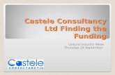 Finding the Funding - Castele Consultancy Ltd