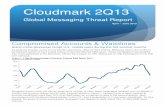 Cloudmark global messaging_threat_report