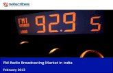 Market Research Reports : Fm radio broadcasting market in india 2013