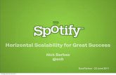 Spotify: Horizontal Scalability for Great Success