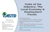 San diego State of Industry presentation