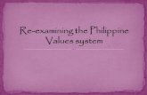 Re examining the philippine values system