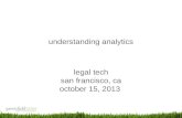LMAtech2013: Optimize It and They Will Come: A guide to leveraging web analytics and SEO for better website visibility