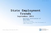 State Employment Trends: August 2011