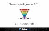 Sales Intelligence - Bringing your CRM Data to Life