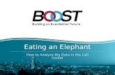 Eating an Elephant: Big Data Analysis in the Contact Center