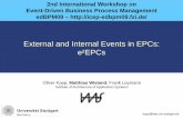 External And Internal Events In EPCs: E²EPCs