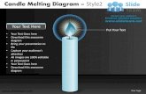 Candle melting diagram style design 2 powerpoint presentation templates.