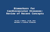 Cardiovascular Biomarkers Lecture
