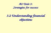 3.2 understanding financial objectives