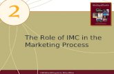 2. the role of imc in the marketing process