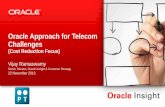 Oracle Approach for Telecom Challenges