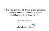 The growth of the coworking movement