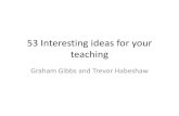 53 interesting ideas for your teaching