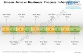 Business power point templates linear arrow process information sales ppt slides