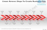 Business power point templates linear arrows steps to create plan sales ppt slides