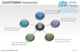 Clustering horizontal powerpoint ppt templates.