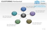 Clustering horizontal powerpoint presentation slides ppt templates