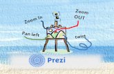 How to use Prezi (A Powerful Idea Presenter)