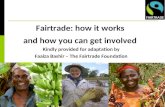 Adapted Fairtrade Foundation Presentation for Limmud '10
