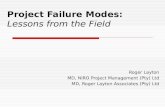 Analyzing Project Failure Modes: Lessons learnt from the field
