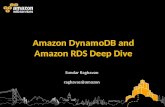 Dynamo DB & RDS Deep Dive - AWS India Summit 2012