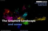 NoSQL Frankfurt 2010  - The GraphDB Landscape and sones