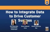 How to Integrate Data to Drive Customer Success