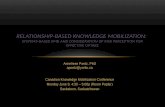 Relationship-based knowledge mobilization: systems-based KMb and consideration of risk perception for effective uptake_Poetz