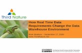 How Real TIme Data Changes the Data Warehouse