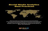 Improving marketing effectiveness with social media analytics - VOZIQ