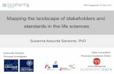 Overview of standards/stakeholders in life science (RDA Engagement Interest Group)