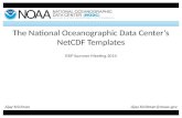 The National Oceanographic Data Center’s NetCDF Templates