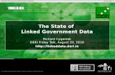 The State of Linked Government Data