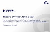 Whats Driving Auto Buzz (English)