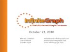 InfiniteGraph Presentation from Oct 21, 2010 DBTA Webcast