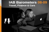 Digital barometer travel, finance and cars