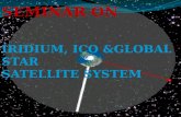 Iridium , Globalstar , ICO satellite system