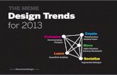 Design Trends 2013