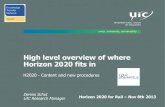Horizon 2020 overview - Dennis Schut