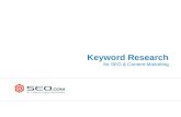 Keyword Research in 15 Minutes or Less