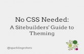 2013 Twin Cities Drupal Camp - No CSS Needed: A Sitebuilders' Guide to Theming