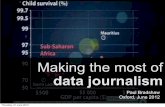 Making data journalism work