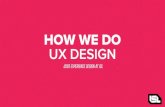 How We Do UX Design at iStrategyLabs