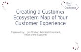 Creating a Customer Ecosystem Map