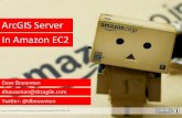 ArcGIS Server in EC2