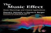 Music effect  music physiology and clinical applications