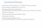 Housing policy reforms in Iraq
