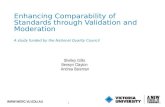 NQC Presentation On Validation And Moderation