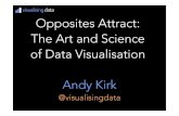 Andy kirk NYC Data Visualization Meetup